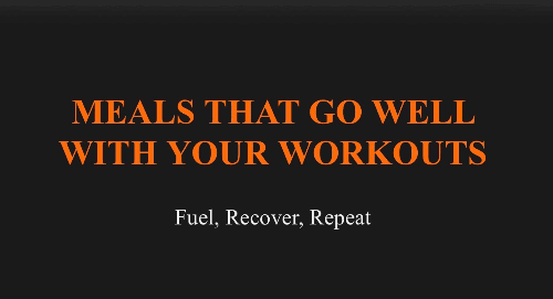 cover for Pre and post workout meals